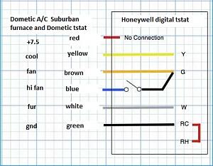 digital-thermostat-hunter-wiring-diagram-1.jpg