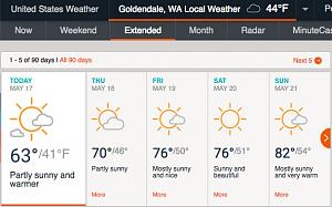 Click image for larger version

Name:	Goldendale Weather.jpg
Views:	8
Size:	48.8 KB
ID:	24235
