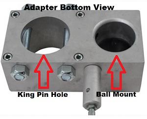 Anderson King Pin Adapter.JPG
