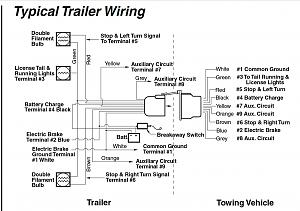 trailer wiring.jpg