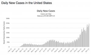 new cases-12-12-20.jpg