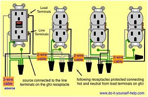 gfci-wiring-multiple-outlets-diagram.jpg