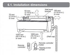 Fujitsu 9RL2 install dimensions.JPG