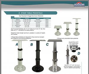 Click image for larger version

Name:	Springfield Pedestals.jpg
Views:	10
Size:	186.8 KB
ID:	54726