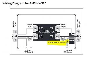 EMS HW30C-2.JPG