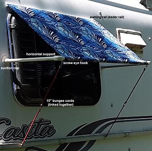 Annotated Awning Picture.jpg
