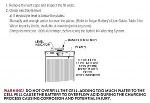 Click image for larger version

Name:	Trojan Battery Fill Level.jpg
Views:	16
Size:	194.8 KB
ID:	71797